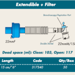 Extendible-Filter
