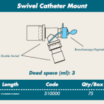 Swivel-Catheter-Mount_