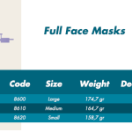 full-face-masks
